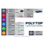 POLYTOP Rapid One-Step Plus 250 ml
